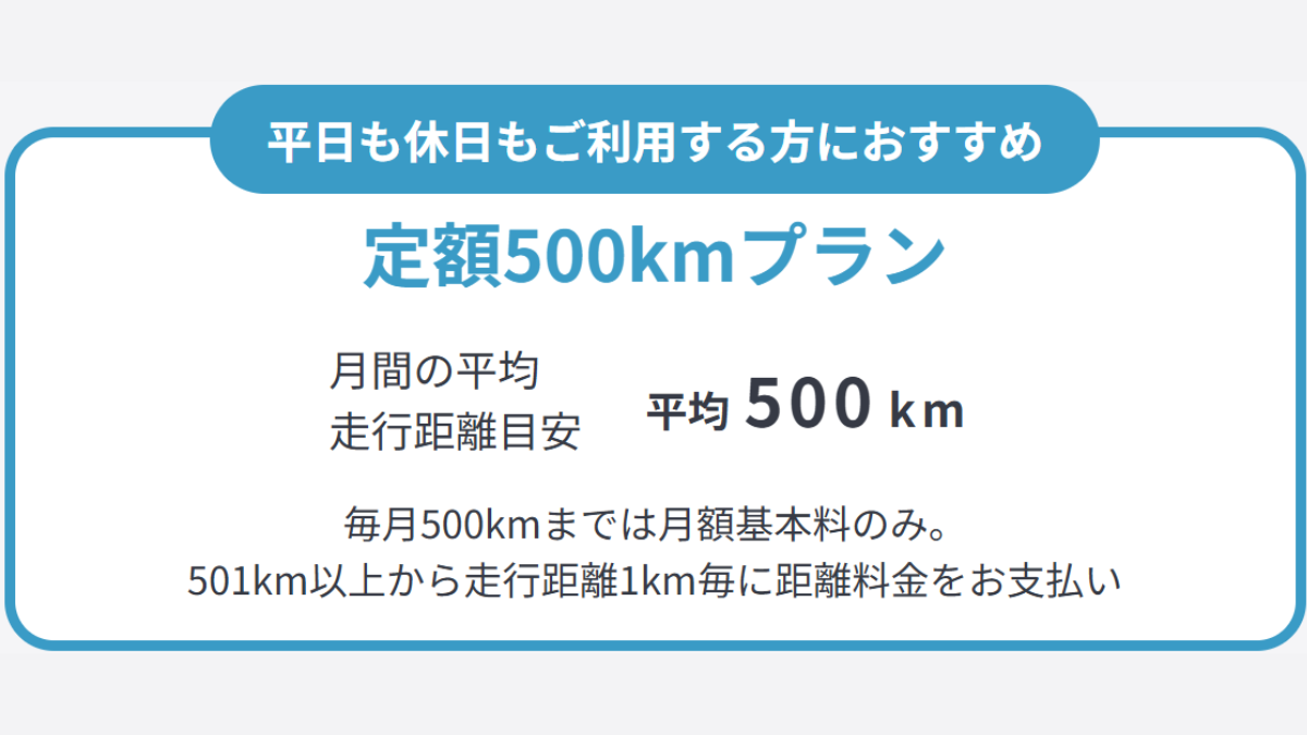 エンキロ_500kmプランのロゴ