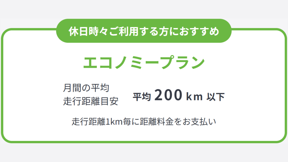 エンキロ_エコノミープランのロゴ