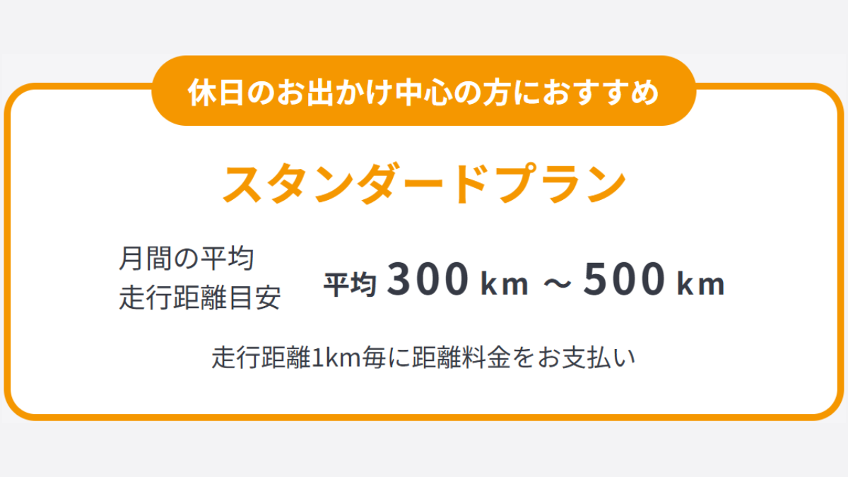 エンキロ_スタンダードプランのロゴ