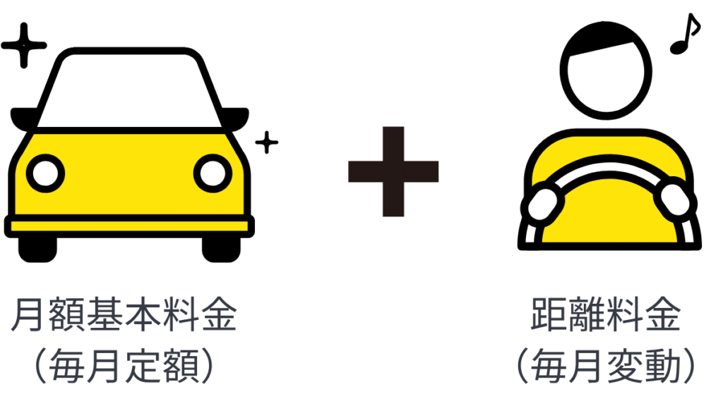 エンキロ_基本料金と距離料金