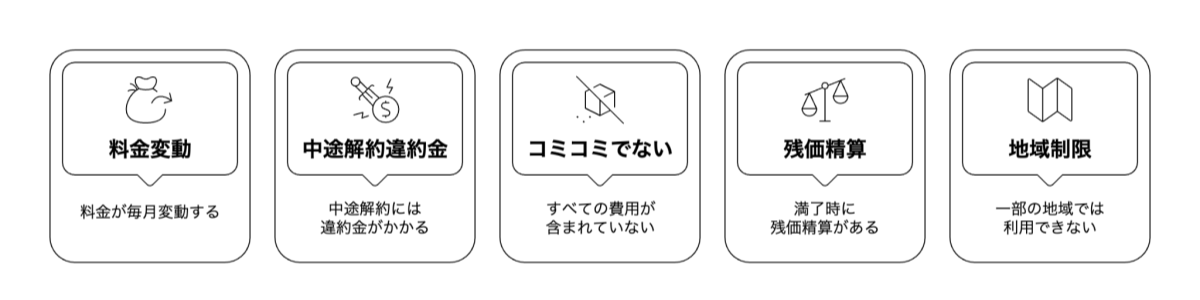 エンキロの悪い評価