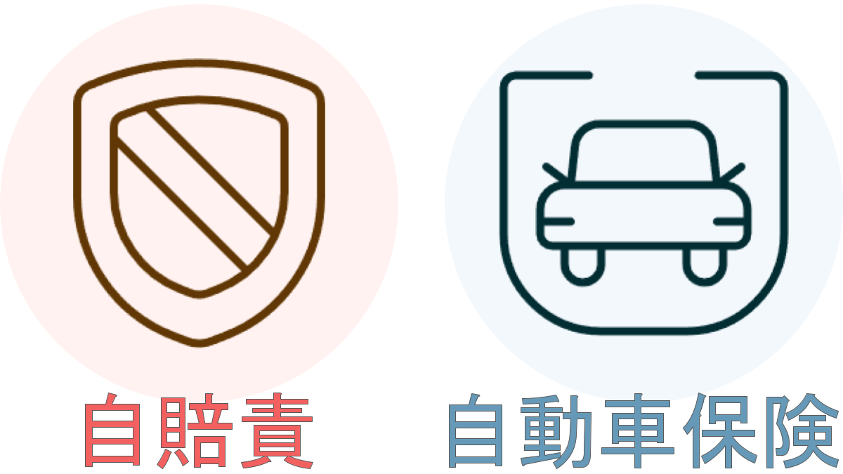 自賠責と自動車保険のイメージ