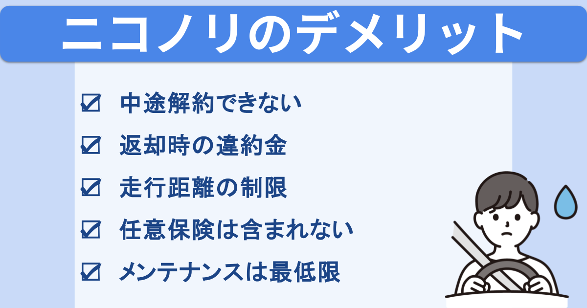 ニコノリ_デメリット