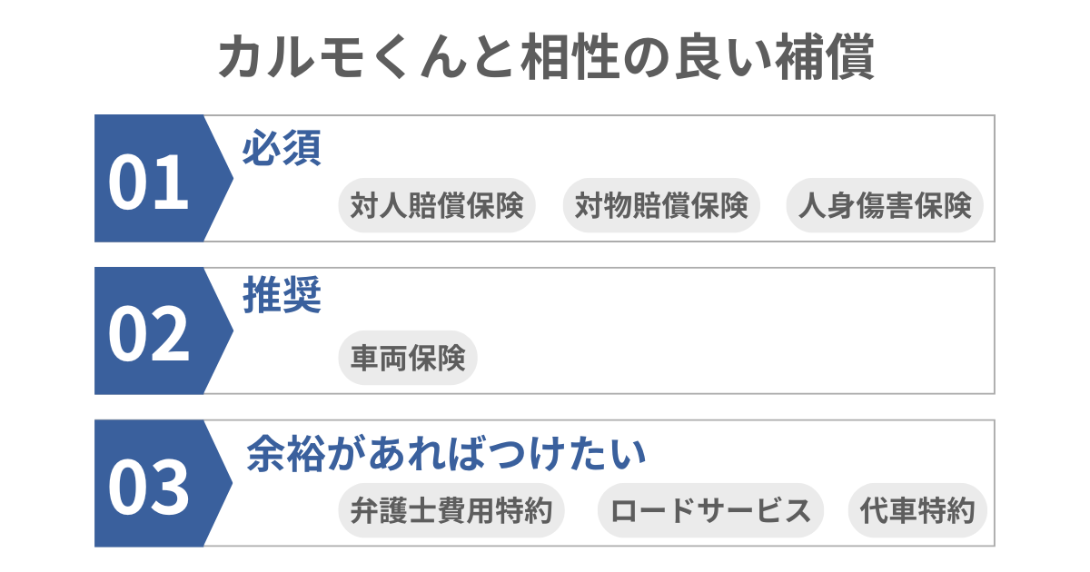 カルモくんの相性の良い補償のイメージ
