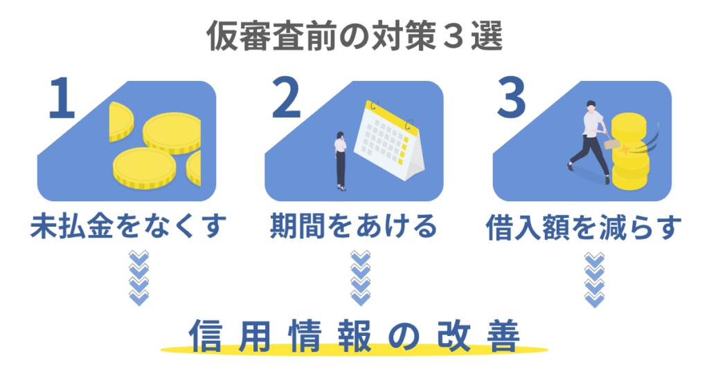 仮審査前の対策3選のイメージ